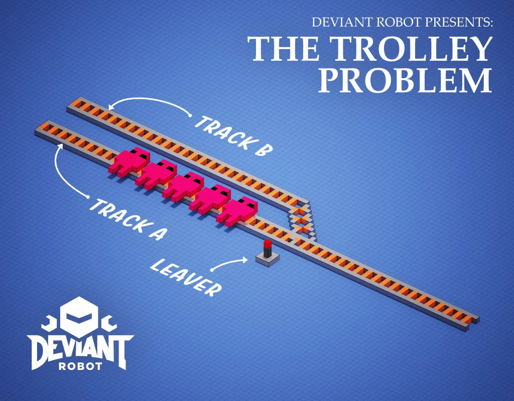 "A tain track that will split into Track A and Track B as dictated by a leaver, five people tied up on track A"