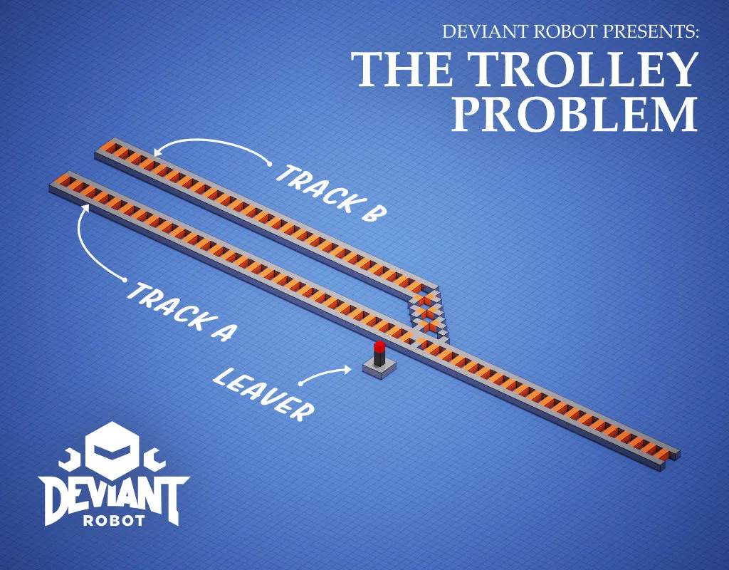 "A tain track that will split into Track A and Track B as dictated by a leaver"