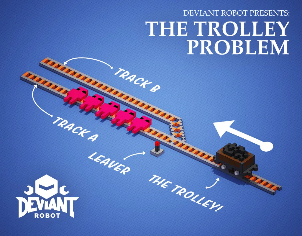 "A tain track that will split into Track A and Track B as dictated by a leaver, five people tied up on track A, a trolley is on the track heading towards track A"